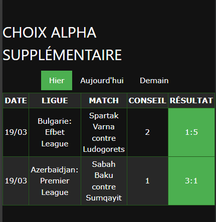 bulletins de paris gagnants